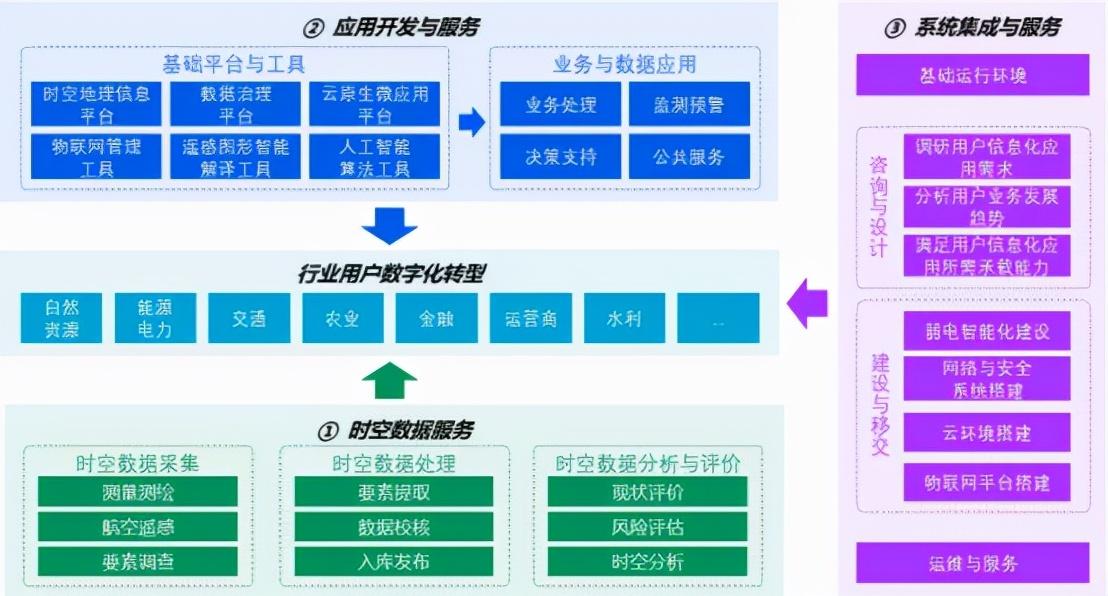 武漢獨(dú)角獸蓄勢(shì)待發(fā)，一家企業(yè)正全力沖刺北交所IPO